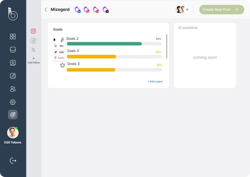Business Insight Goals View